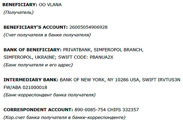 Реквизиты для пожертвований в долларах США через Bank Of New York
