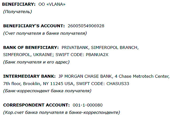 Реквизиты для пожертвований в долларах США через JP Morgan Chase Bank