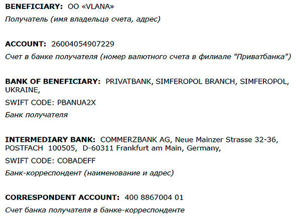Реквизиты для пожертвований в Евро через Commerzbank