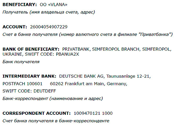 Реквизиты для пожертвований в Евро через Deutsche Bank